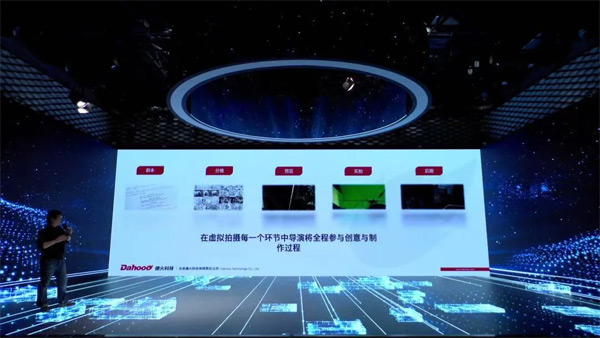 »Ƽ(jng)ҽB»аl(f)DRS-LEDϵy(tng)