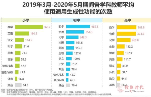 2021ҎôһݽϢȈ