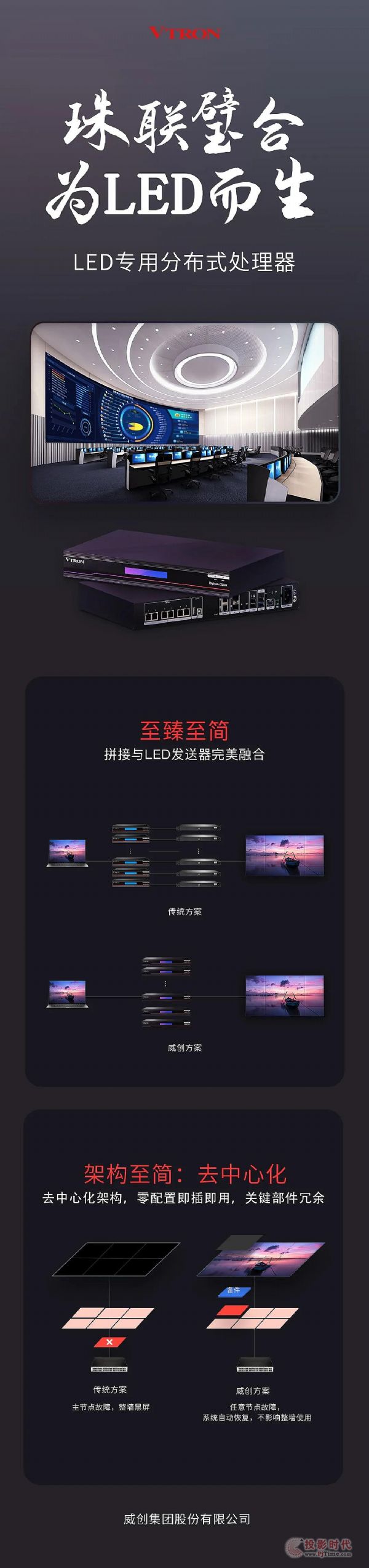赺 LED LED÷ֲʽ̎