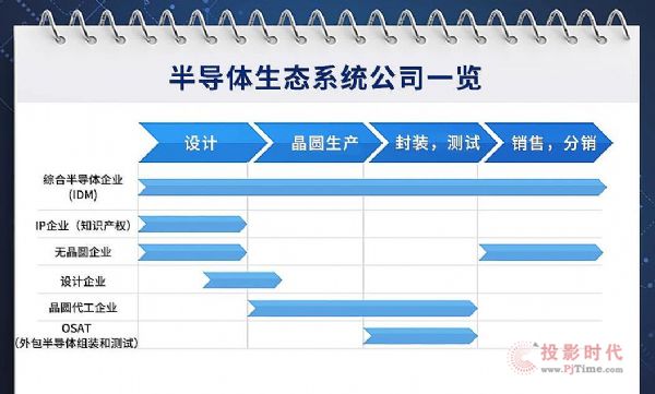 댧(do)wB(ti)أ댧(do)wO(sh)Ӌ(j)a(chn)MbzyͷN