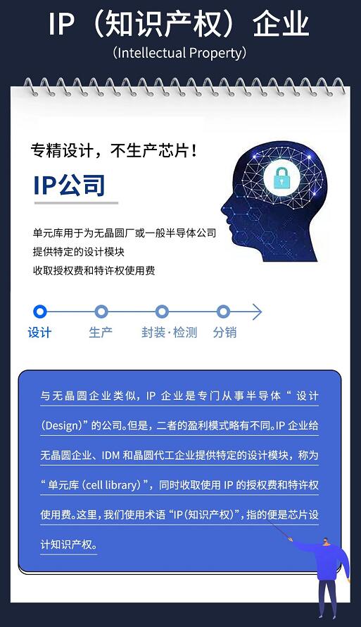 댧(do)wB(ti)أ댧(do)wO(sh)Ӌ(j)a(chn)MbzyͷN