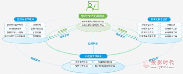 ​ԃl(f)2021ЇOMOl(f)չڅ(sh)(bo)桷ϣԿƼOMO