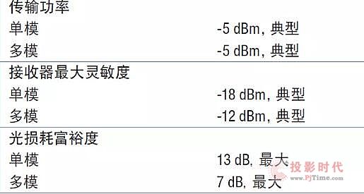 Ξ錣I(y)ҕlh(hun)O(sh)Ӌwϵy(tng)
