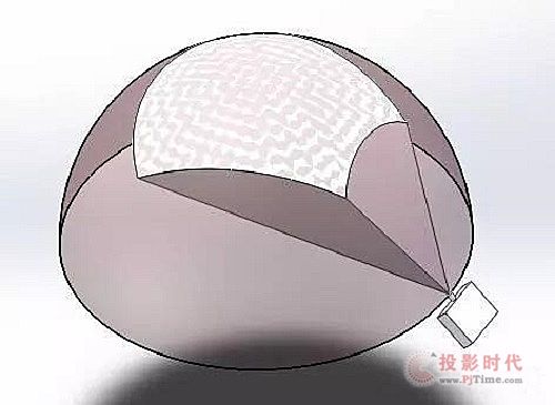 ĻӰԺ픲ͶӰģM