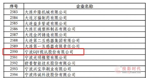 GQY視訊入選第三批國家級專精特新“小巨人”企業(yè)名單