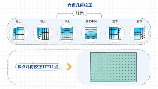 (sh)磡NECҺꇠI(yng)͌ϵЏ(qing)(sh)ꑣ
