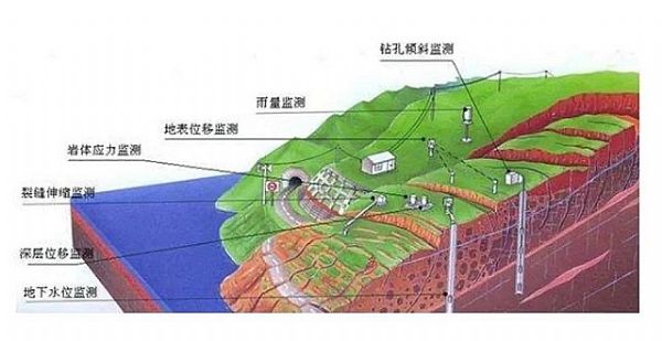 ڱύ ؂IoСˮ찲ȫѴ
