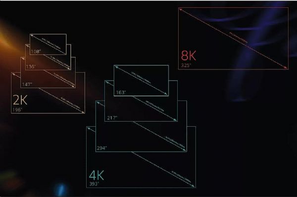 аThe WallLG 325ӢMicro LED_