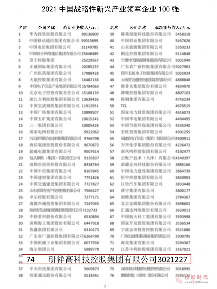 ذ鼯FsЇI500ȶ헰