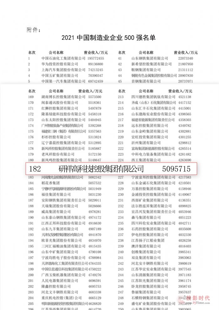 ذ鼯FsЇI500ȶ헰