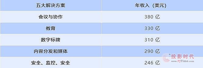 ǻ۽(yng)ýQ_(chung)I(lng)δ(li)C(j)