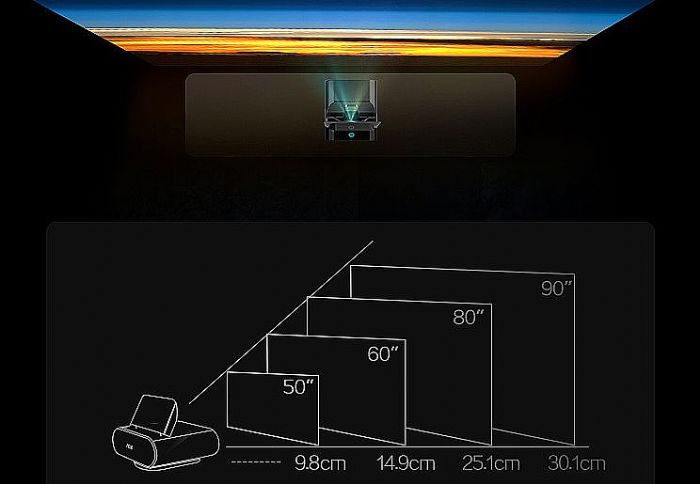 ҳ̽ͶӰԃrӡAOC C1
