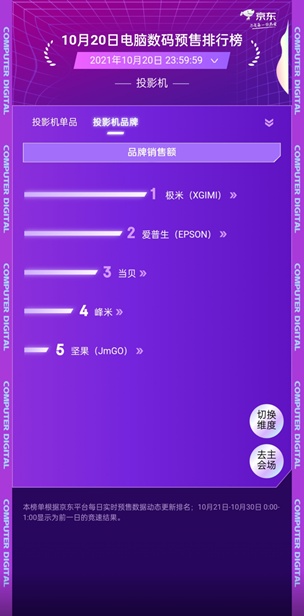 Opʮһ_Ttב ȫWɽ~ͻ2|