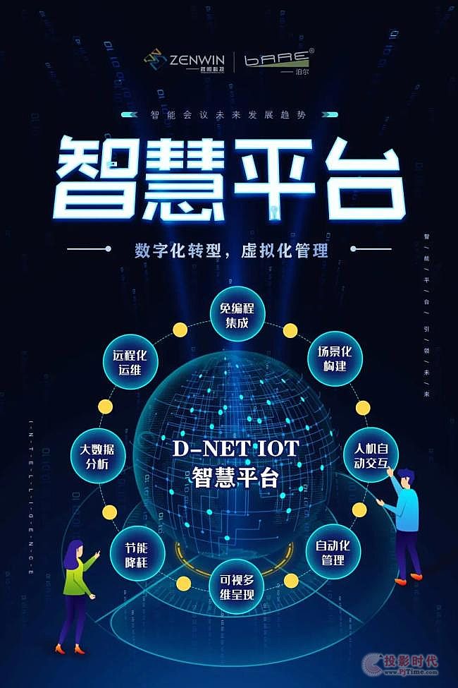 һվʽgϵyɽQƼD-NET IOTǻƽ_