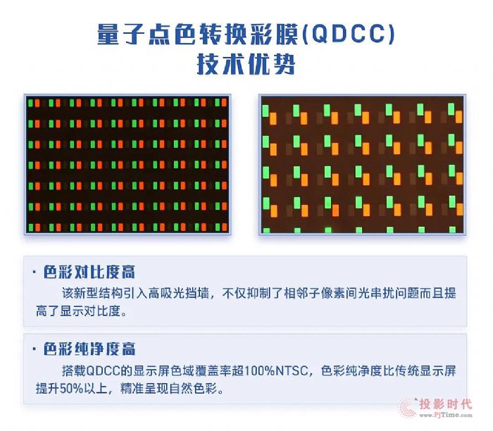 ycg | ǹMicro LEDM