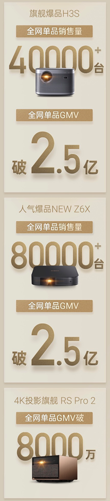 BڣOpʮһȫWɽ~8| ͬL90%