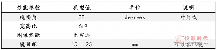 HιbIȫϢARⲨ(do)Ҏ(gu)񅢔(sh)