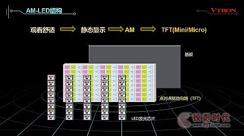 ʲôУ2021LED@ʾaIlչcՓӛ