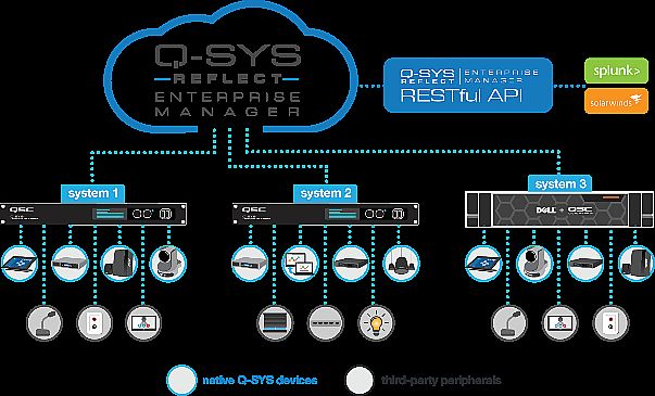 ControlMax VoiceLiftؔUQȡͻMؔUZ_+15dB