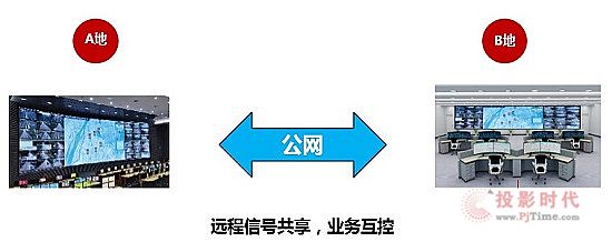 (chung)(hu)ͨQЩ(d)؃(yu)(sh)
