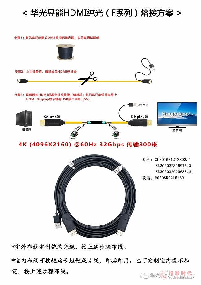 A4K HDMIwμLxc߷ ?