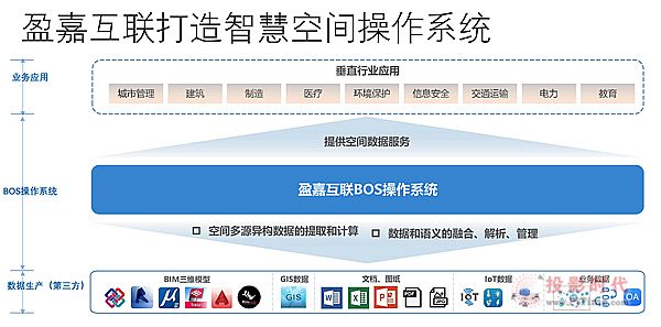 TИI(y)(sh)ֵױPӯλ(lin)(chung)ʼѽA猣L