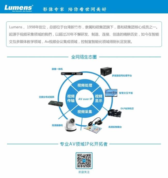 Lumens(jng) | ϺM(jn)ЌW(xu) ȫµĸۙg(sh)䛲nеđ(yng)ð
