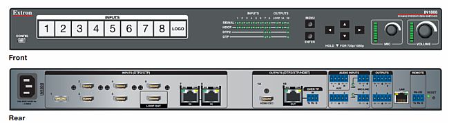 Extron IN1808 ИIʾГQ