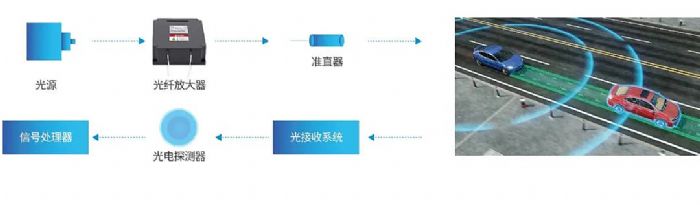 L(zhng)w˾(gu)wͨӍչ[(hu)ӑ(hu)(OFC)