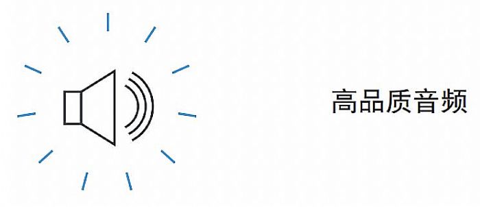 ɭTeamConnectϵаl(f)®a(chn)ƷIntelligent SpeakerTC ISP7(g)L(fng)ԼƷ|(zh)(hu)hP(yng)