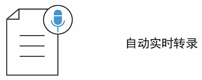 ɭTeamConnectϵаl(f)®a(chn)ƷIntelligent SpeakerTC ISP7(g)L(fng)ԼƷ|(zh)(hu)hP(yng)