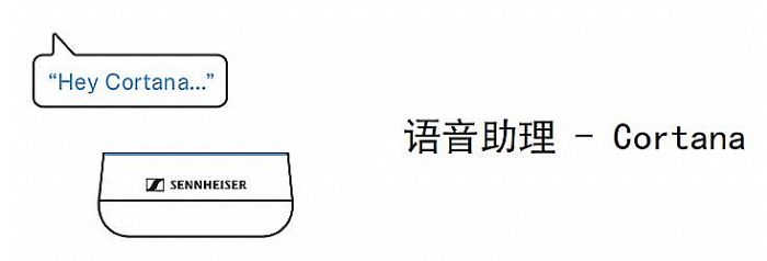 ɭTeamConnectϵаl(f)®a(chn)ƷIntelligent SpeakerTC ISP7(g)L(fng)ԼƷ|(zh)(hu)hP(yng)