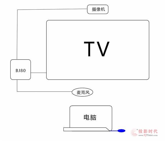 ׌ĕ(hu)h(jin)Ρؽݻ(lin)BJ66o(w)(xin)(hu)hKˣ(bio)(zhn)棩