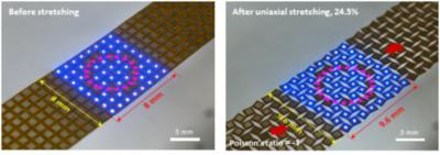 KIMM_lğoʧmicro LED@ʾ