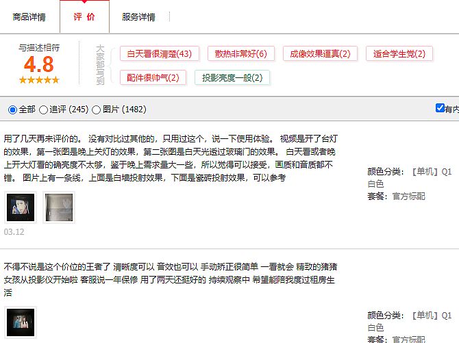 315ṛƬLCDͶӰġƷ|(zh)^