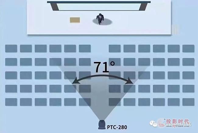datavideo | oҕlhϵyߵch
