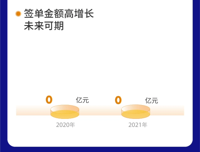 20ƷһDɭ2021I