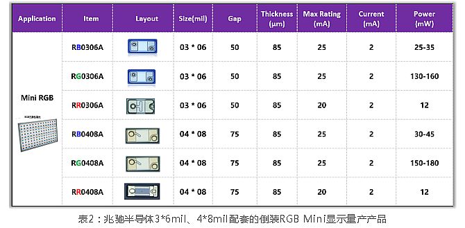 QQ؈D20220402093120.png