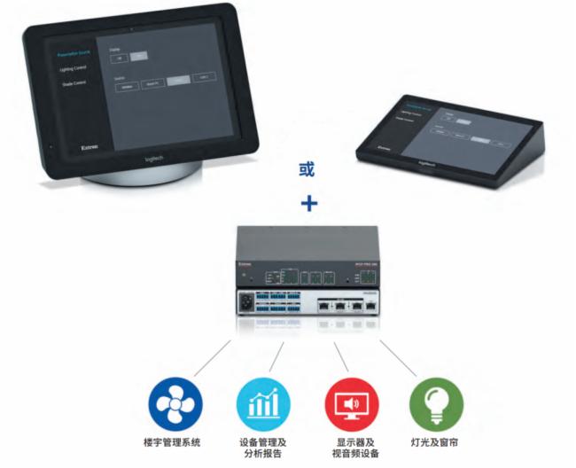 ExtronɹԄӻҕlƹF(xin)kh(hun)е Logitech Tap  SmartDock ϵy(tng)
