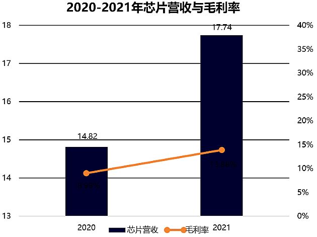 ΢Ž؈D_20220420113039.png