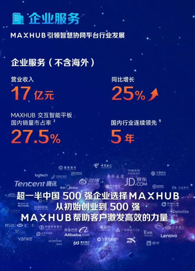 ҕԴɷݣ2021IIs212.26|Ԫͬ23.91%