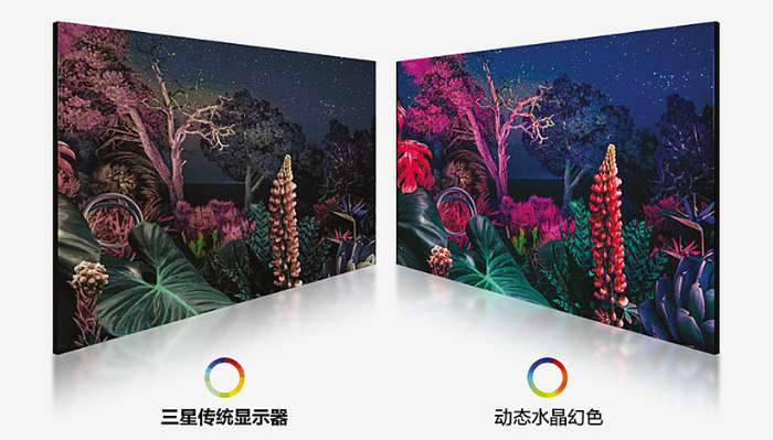 ˮòUHD(bio)ƷУI(y)(w)(chng)B(ti)