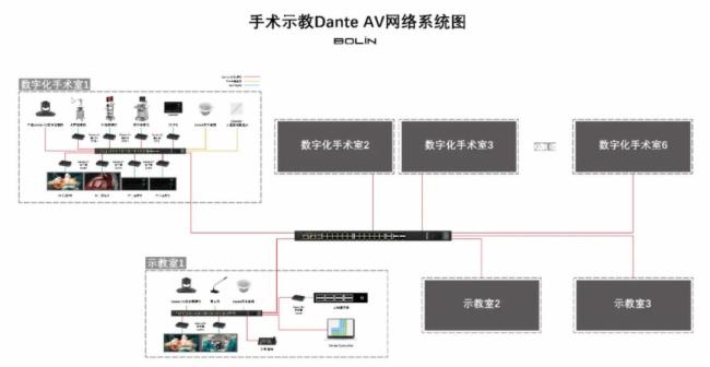 Dante AVΌFggʾ̡ĸ|