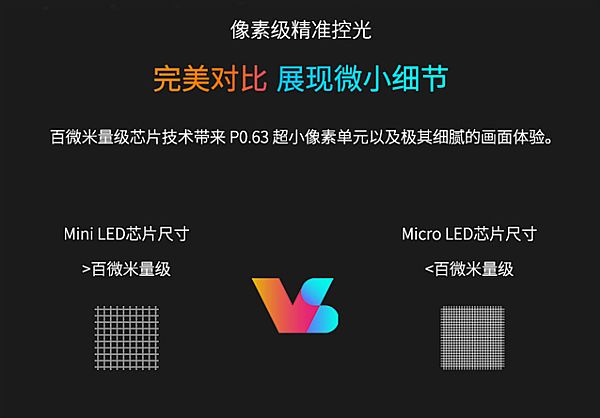 1049999Ԫ110ӢMicroLEDҕϼܣ4K+120Hzˢ
