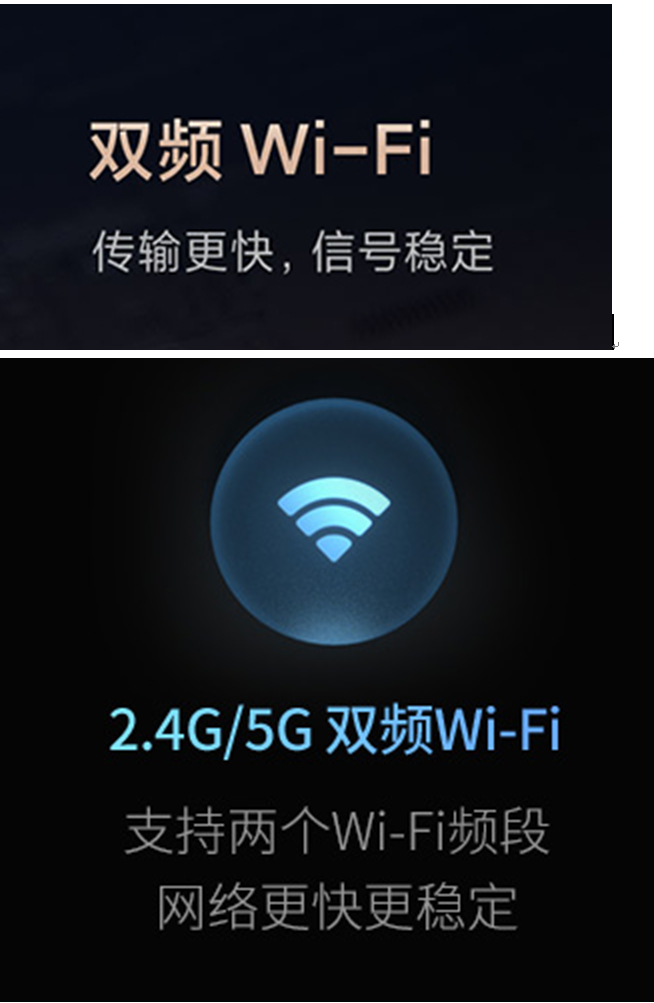 WiFi6ʲô(yu)c(din)ЩҪQWiFi6O(sh)䣿