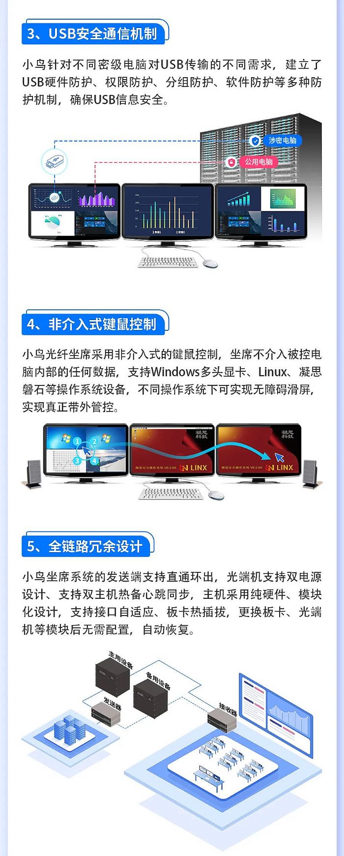 СBƼPRO AV顪wϯ