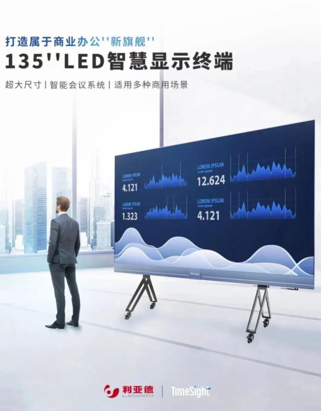 202224Mini&Micro LEDИIR