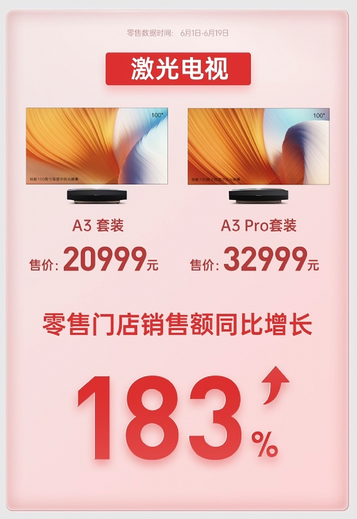 ͶӰ618󣺘OH3SNEW Z6XZ6X ProuTOP 3