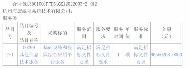 ҕ6655fИ(bio)}W(xu)ԺǻУ@(xing)Ŀ