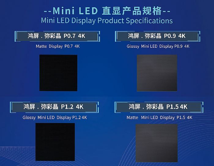 ǅRӇH@ʾgMini LED܇dƷ